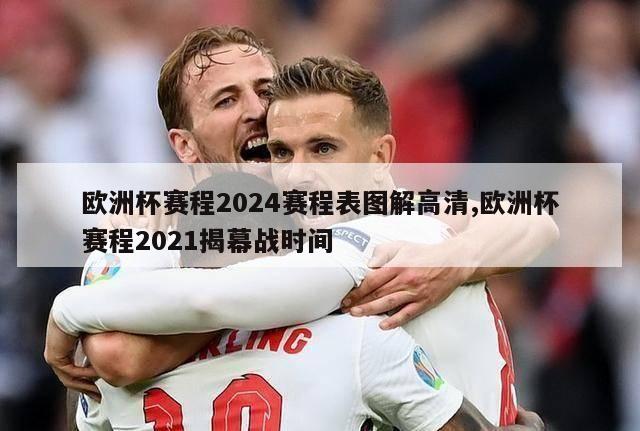 欧洲杯赛程2024赛程表图解高清,欧洲杯赛程2021揭幕战时间